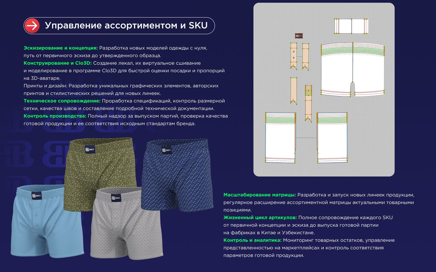 BRACE брендбук, страница 29